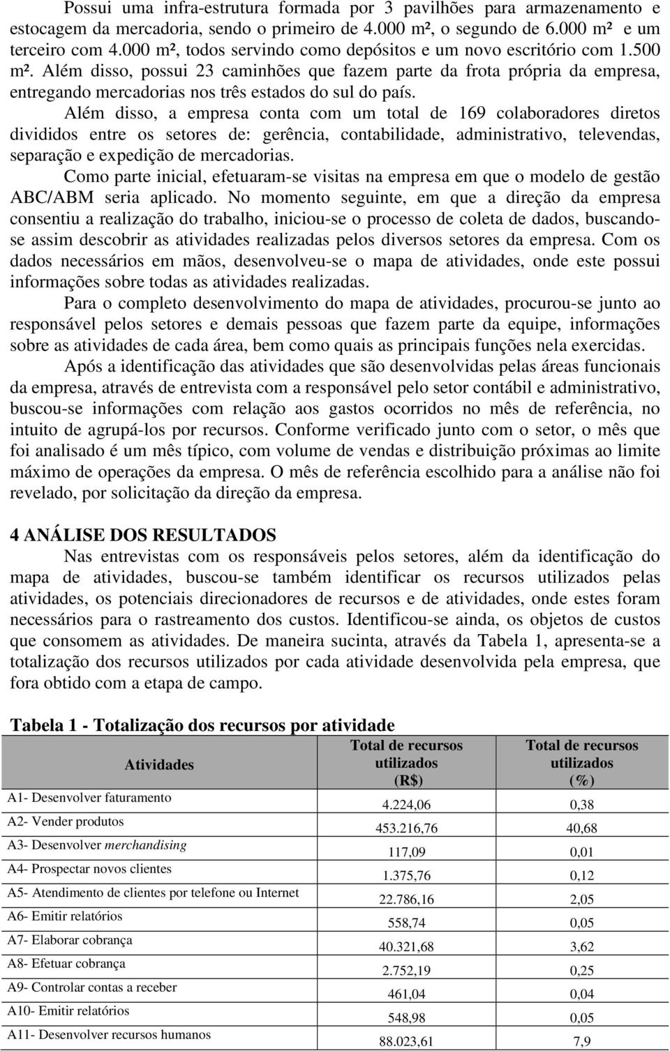 Além disso, possui 23 caminhões que fazem parte da frota própria da empresa, entregando mercadorias nos três estados do sul do país.