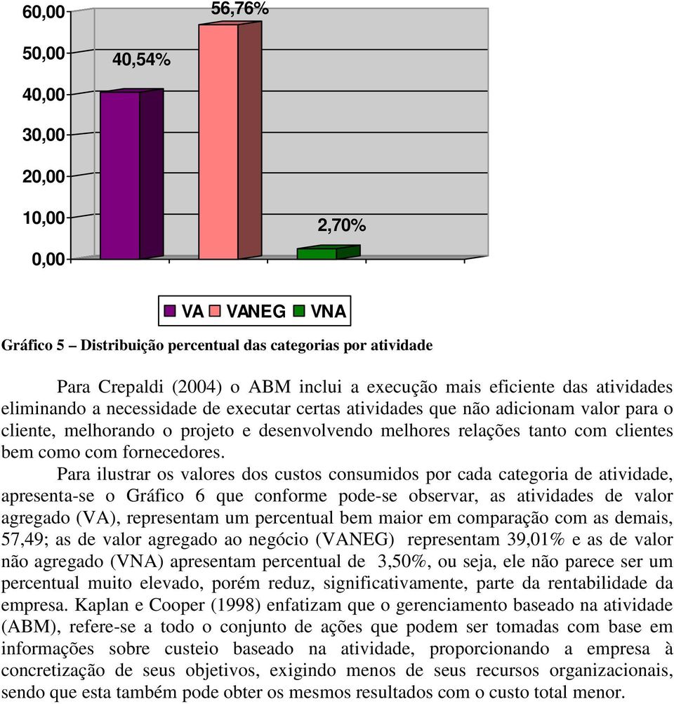 fornecedores.