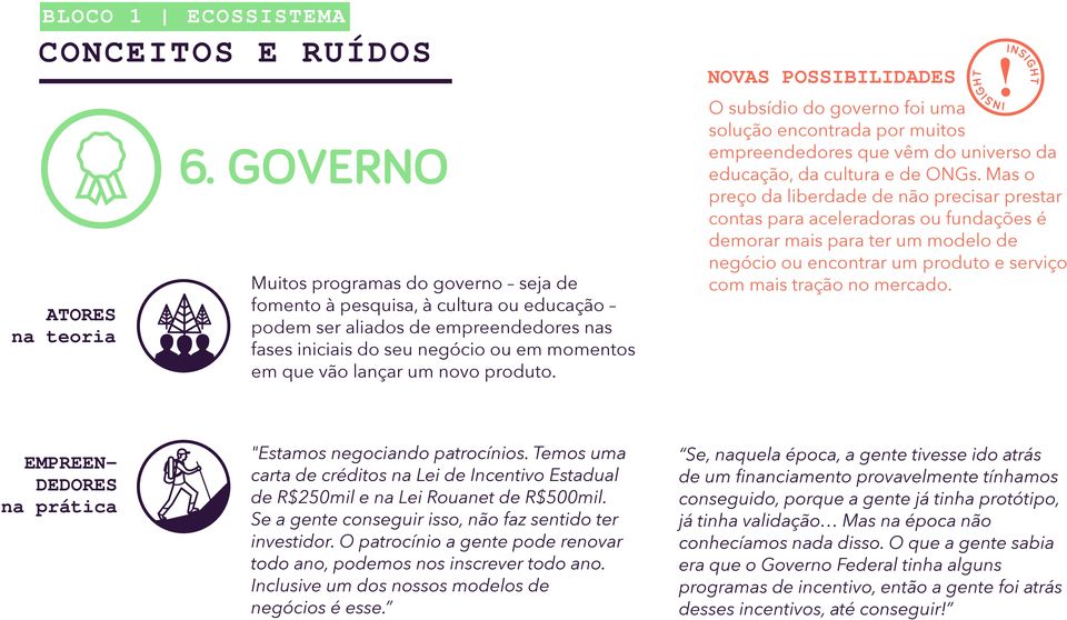 produto. NOVAS POSSIBILIDADES O subsídio do governo foi uma solução encontrada por muitos empreendedores que vêm do universo da educação, da cultura e de ONGs.