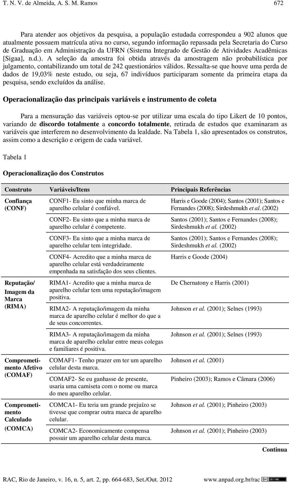 de Graduação em Administração da UFRN (Sistema Integrado de Gestão de Atividades Acadêmicas [Sigaa], n.d.).