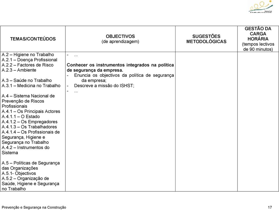 4.2 Instrumentos do Sistema Conhecer os instrumentos integrados na política de segurança da empresa.