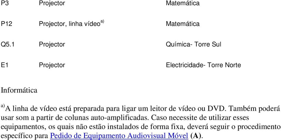 ligar um leitor de vídeo ou DVD. Também poderá usar som a partir de colunas auto-amplificadas.