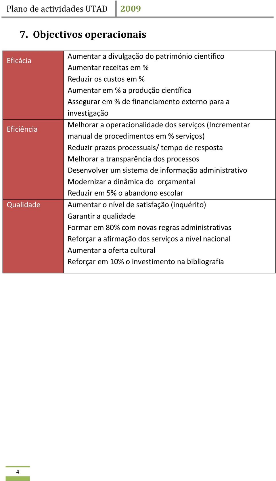 Melhorar a transparência dos processos Desenvolver um sistema de informação administrativo Modernizar a dinâmica do orçamental Reduzir em 5% o abandono escolar Aumentar o nível de satisfação