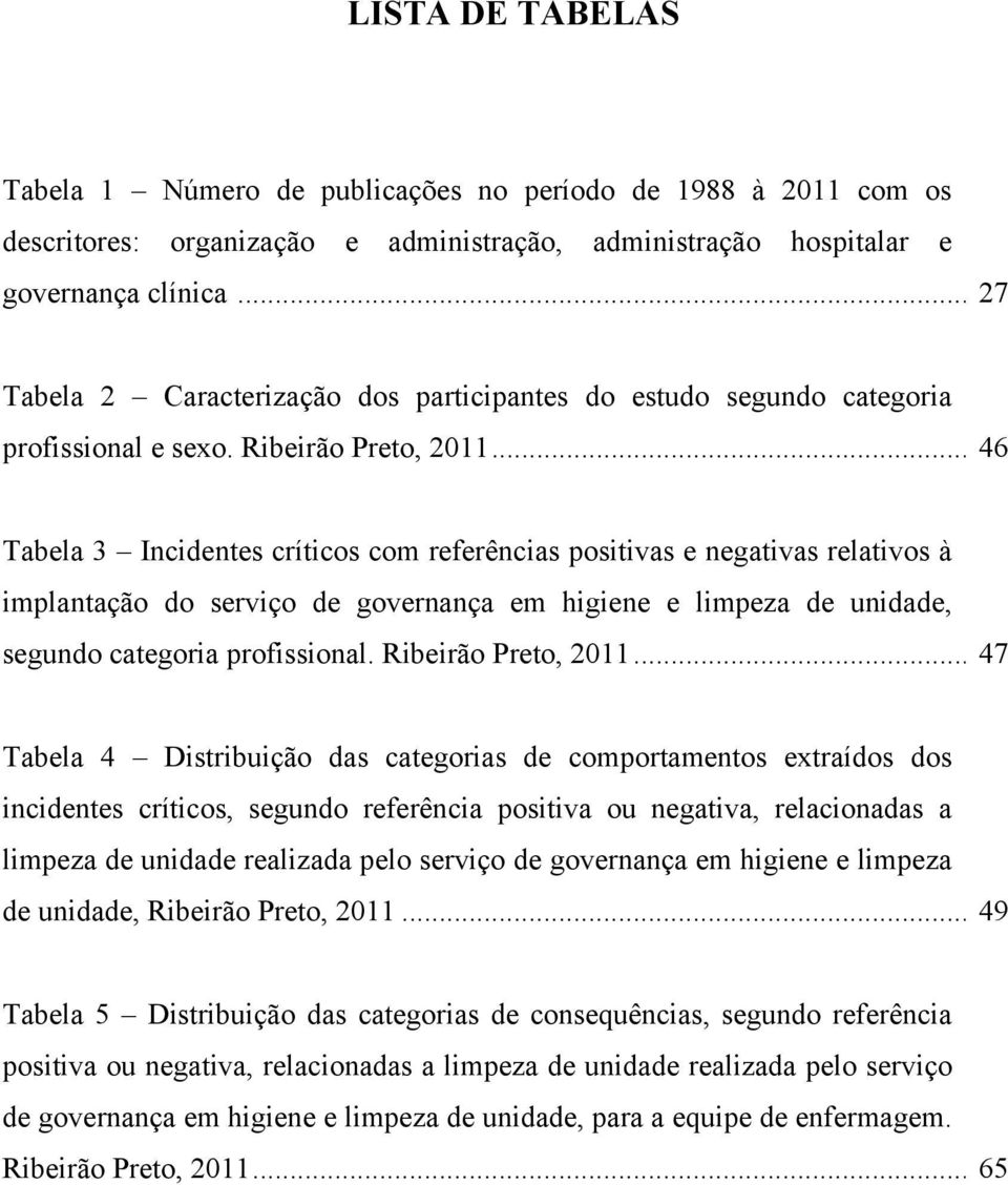 .. 46 Tabela 3 Incidentes críticos com referências positivas e negativas relativos à implantação do serviço de governança em higiene e limpeza de unidade, segundo categoria profissional.