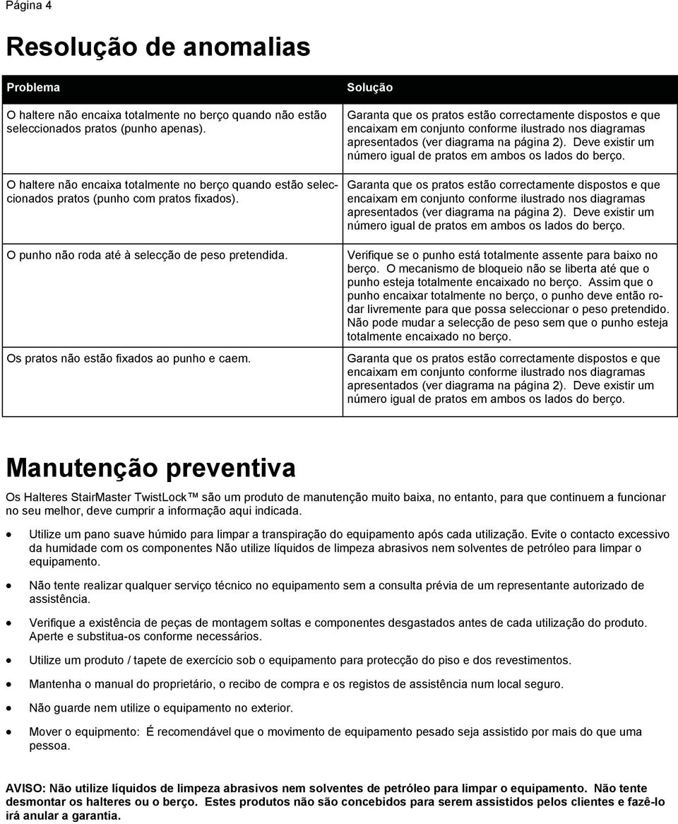 Solução Garanta que os pratos estão correctamente dispostos e que encaixam em conjunto conforme ilustrado nos diagramas apresentados (ver diagrama na página 2).