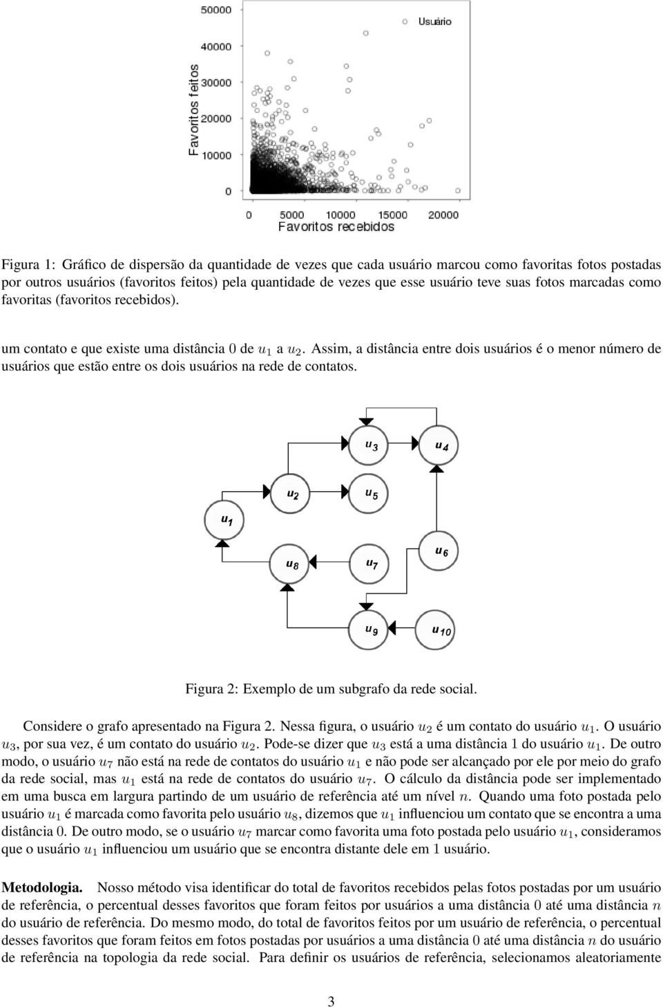 Assim, a distância entre dois usuários é o menor número de usuários que estão entre os dois usuários na rede de contatos. Figura 2: Exemplo de um subgrafo da rede social.