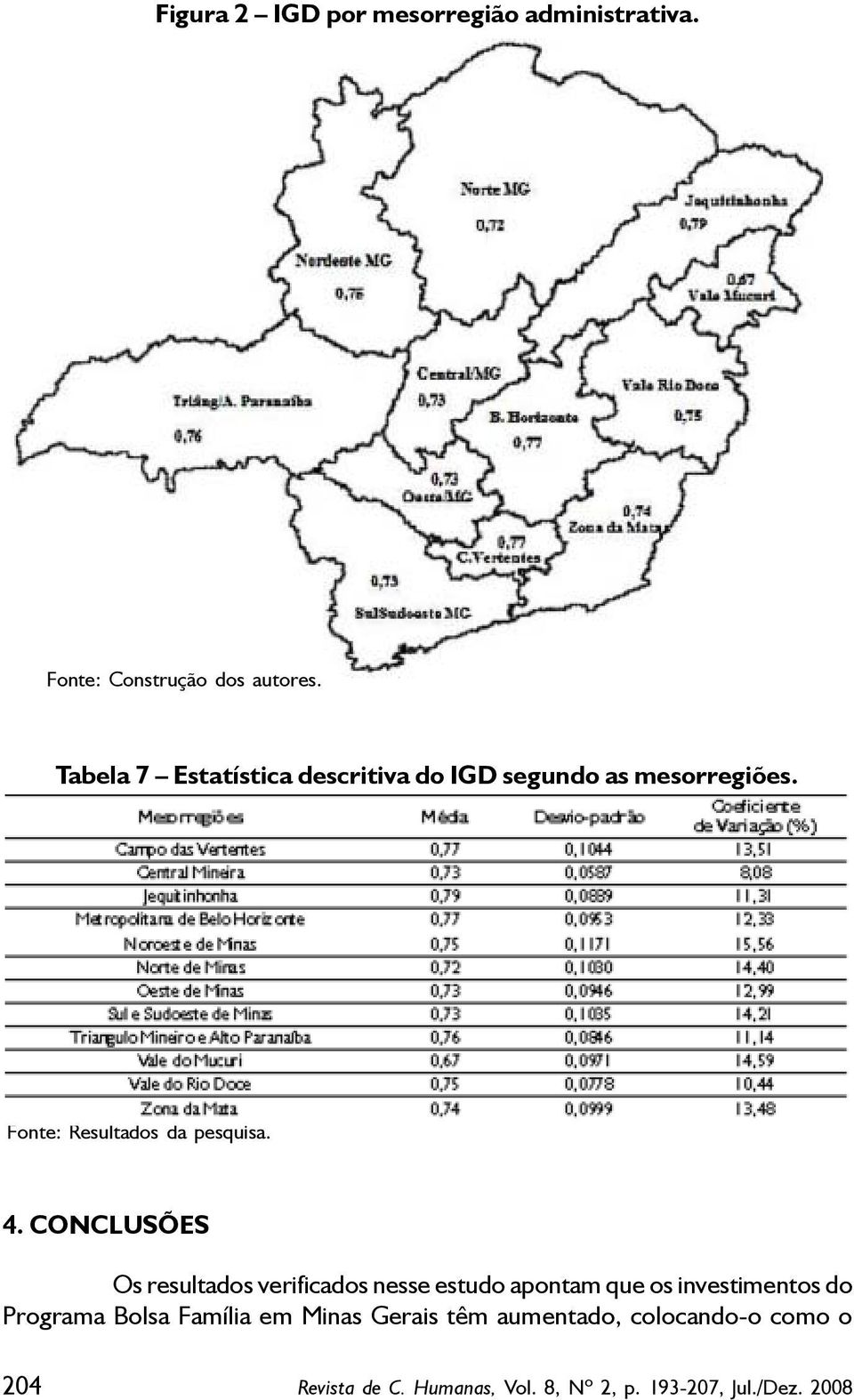 CONCLUSÕES Os resultados verificados nesse estudo apontam que os investimentos do Programa Bolsa