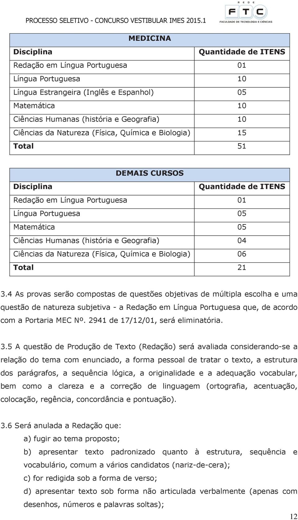 (história e Geografia) 04 Ciências da Natureza (Física, Química e Biologia) 06 Total 21 3.