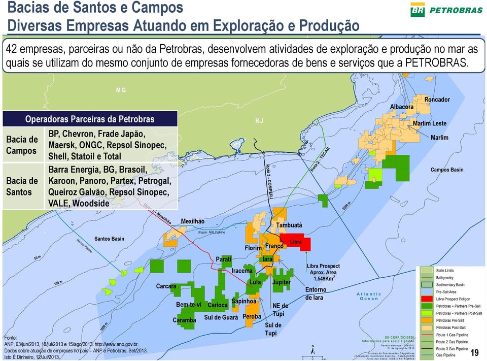 Bacia de Campos Bacia de Santos Operadoras Parceiras da Petrobras BP, Chevron, Frade Japão, Maersk, ONGC, Repsol Sinopec, Shell, Statoil e Total Barra Energia, BG, Brasoil, Karoon, Panoro, Partex,