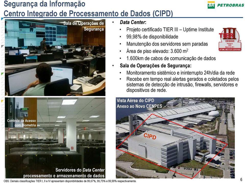 600km de cabos de comunicação de dados Sala de Operações de Segurança: Monitoramento sistêmico e ininterrupto 24h/dia da rede Recebe em tempo real alertas gerados e coletados pelos sistemas de