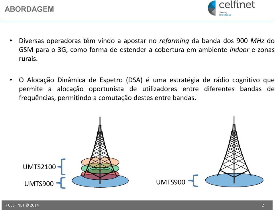 O Alocação Dinâmica de Espetro (DSA) é uma estratégia de rádio cognitivo que permite a alocação