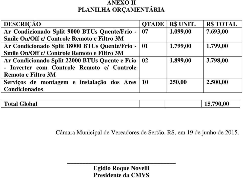 799,00 Smile On/Off c/ Controle Remoto e Filtro 3M Ar Condicionado Split 22000 BTUs Quente e Frio 02 1.899,00 3.