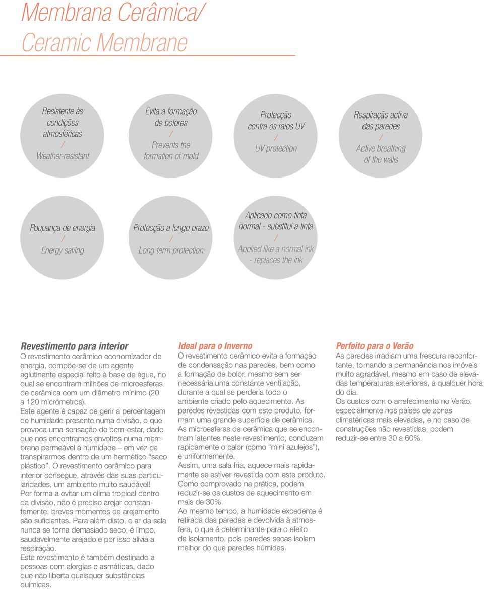 a normal ink - replaces the ink Revestimento para interior O revestimento cerâmico economizador de energia, compõe-se de um agente aglutinante especial feito à base de água, no qual se encontram
