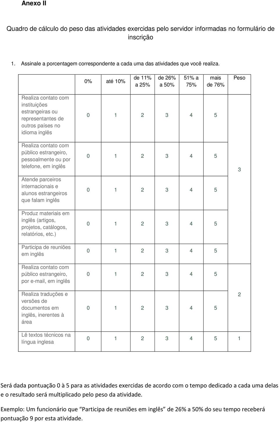 estrangeiro, pessoalmente ou por telefone, em inglês Atende parceiros internacionais e alunos estrangeiros que falam inglês Produz materiais em inglês (artigos, projetos, catálogos, relatórios, etc.