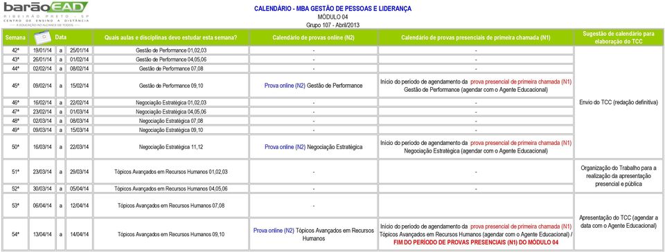 23/02/14 a 01/03/14 Negociação Estratégica 04,05,06 - - 48ª 02/03/14 a 08/03/14 Negociação Estratégica 07,08 - - 49ª 09/03/14 a 15/03/14 Negociação Estratégica 09,10 - - Envio do TCC (redação