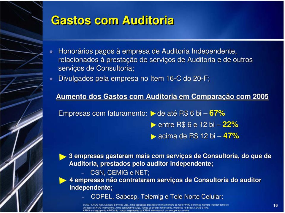 6 bi 67% entre R$ 6 e 12 bi 22% acima de R$ 12 bi 47% 3 empresas gastaram mais com serviços de Consultoria, do que de Auditoria, prestados pelo auditor