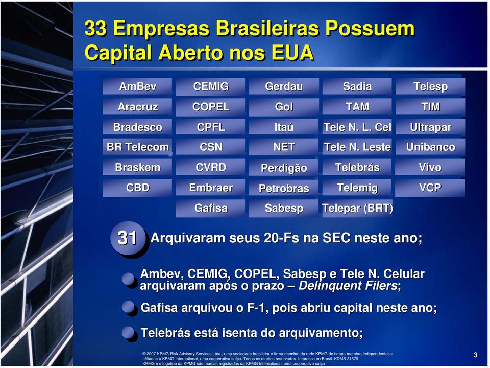 N. Leste Leste Telebrás Telebrás Telemig Telemig Telepar Telepar (BRT) (BRT) Telesp Telesp TIM TIM Ultrapar Ultrapar Unibanco Unibanco Vivo Vivo VCP VCP 31 Arquivaram seus 20-Fs na SEC neste