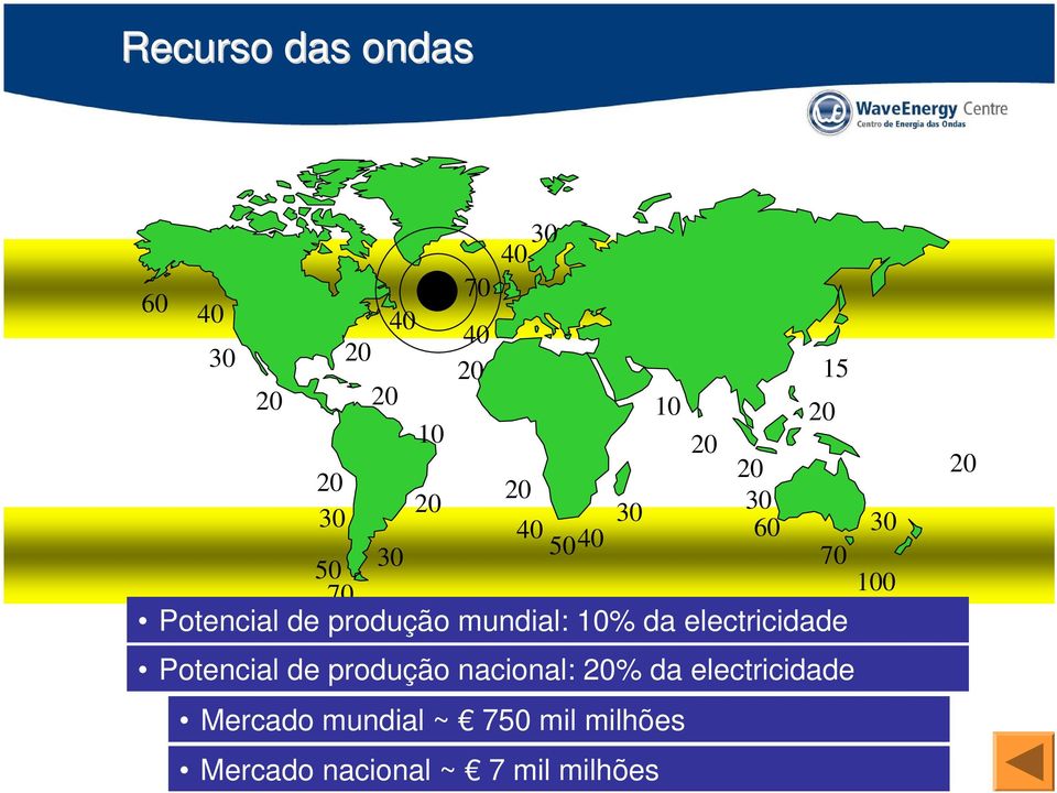 mundial: 10% da electricidade Potencial de produção nacional: 20% da