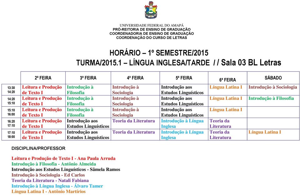 Introdução à Introdução à Introdução à Teoria da Teoria da Introdução à Língua Inglesa Introdução à Língua Inglesa