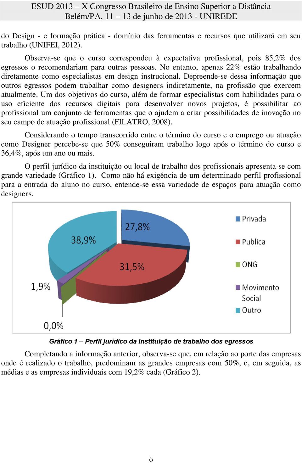 No entanto, apenas 22% estão trabalhando diretamente como especialistas em design instrucional.