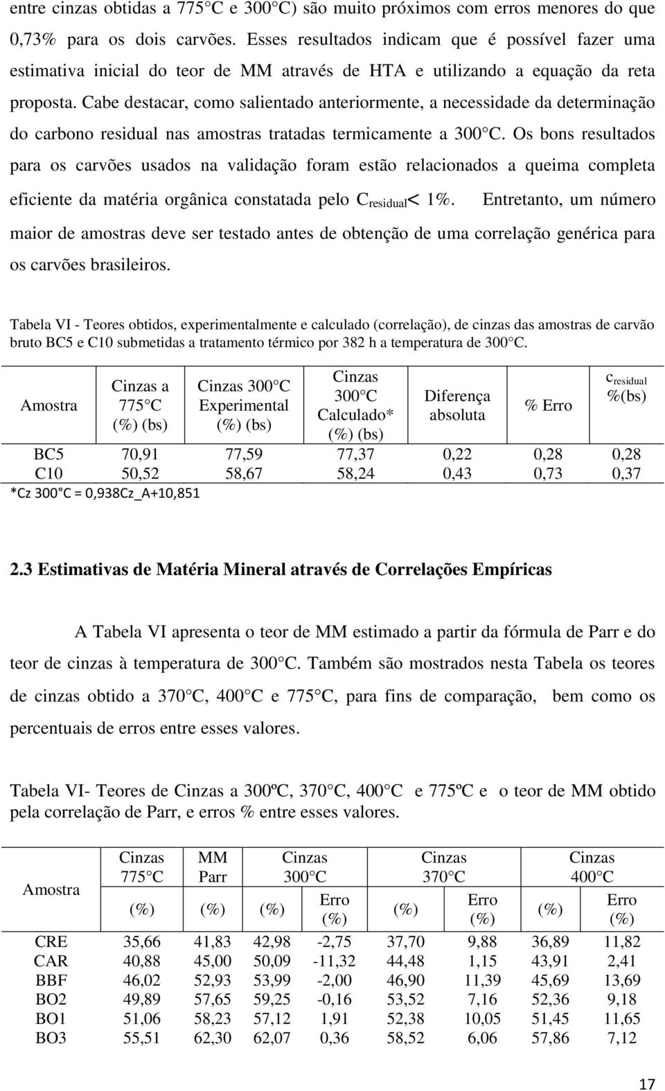 Cabe destacar, como salientado anteriormente, a necessidade da determinação do carbono residual nas amostras tratadas termicamente a 300 C.