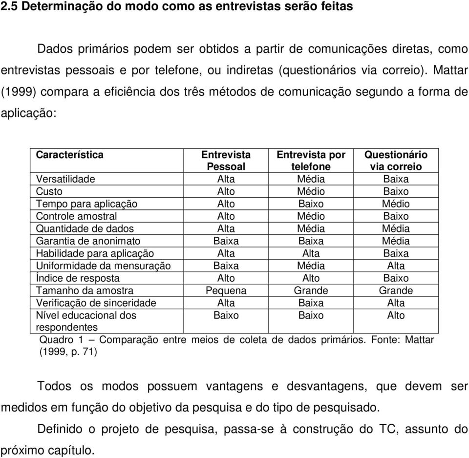 Mattar (1999) compara a eficiência dos três métodos de comunicação segundo a forma de aplicação: Característica Entrevista Pessoal Entrevista por telefone Questionário via correio Versatilidade Alta