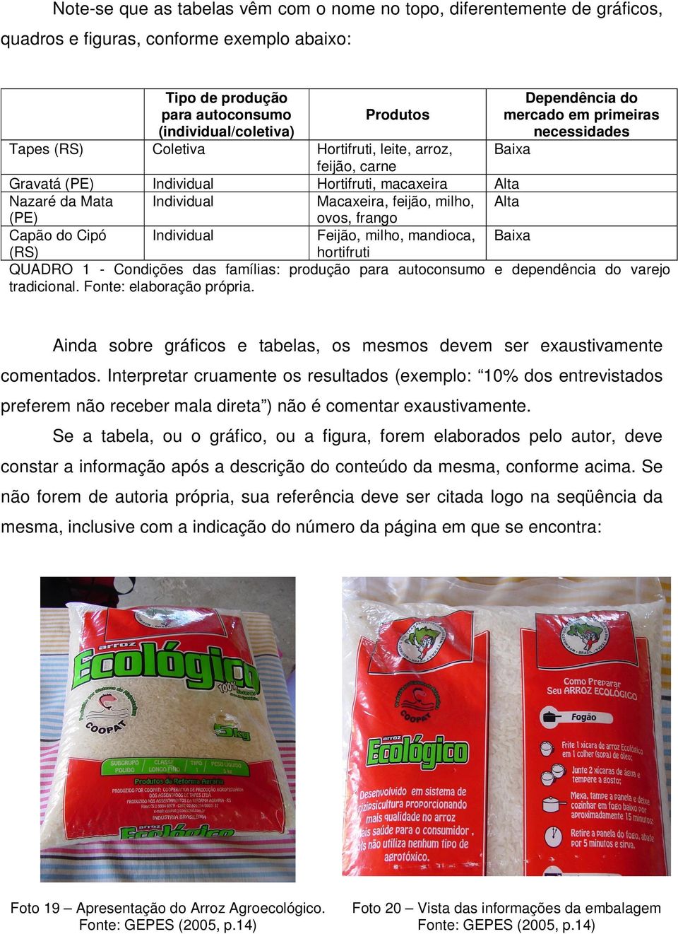 milho, Alta (PE) ovos, frango Capão do Cipó Individual Feijão, milho, mandioca, Baixa (RS) hortifruti QUADRO 1 - Condições das famílias: produção para autoconsumo e dependência do varejo tradicional.