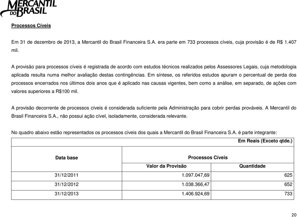 Em síntese, os referidos estudos apuram o percentual de perda dos processos encerrados nos últimos dois anos que é aplicado nas causas vigentes, bem como a análise, em separado, de ações com valores