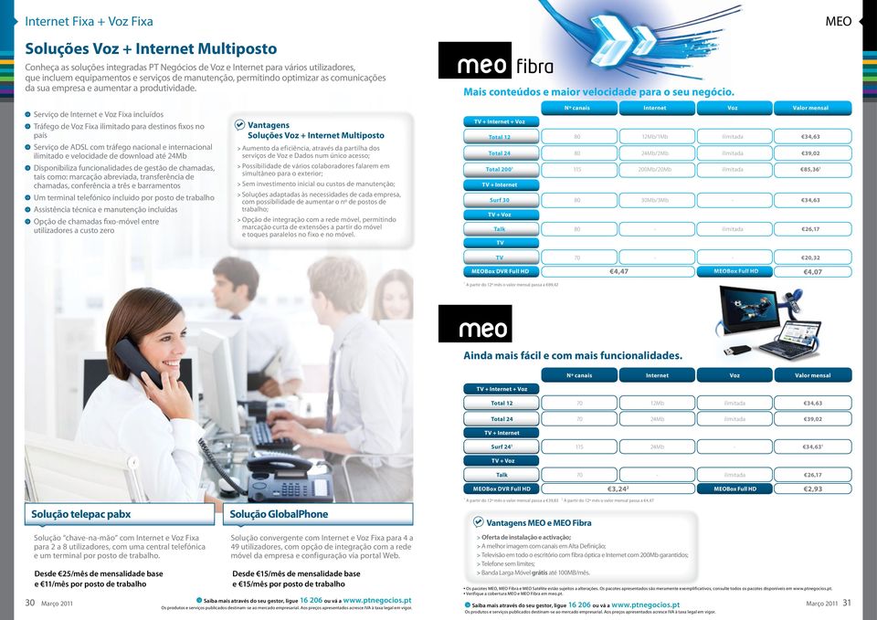 MEO Serviço de Inerne e Voz Fixa incluídos Tráego de Voz Fixa ilimiado para desinos ixos no país Serviço de ADSL com ráego nacional e inernacional ilimiado e velocidade de download aé 4Mb