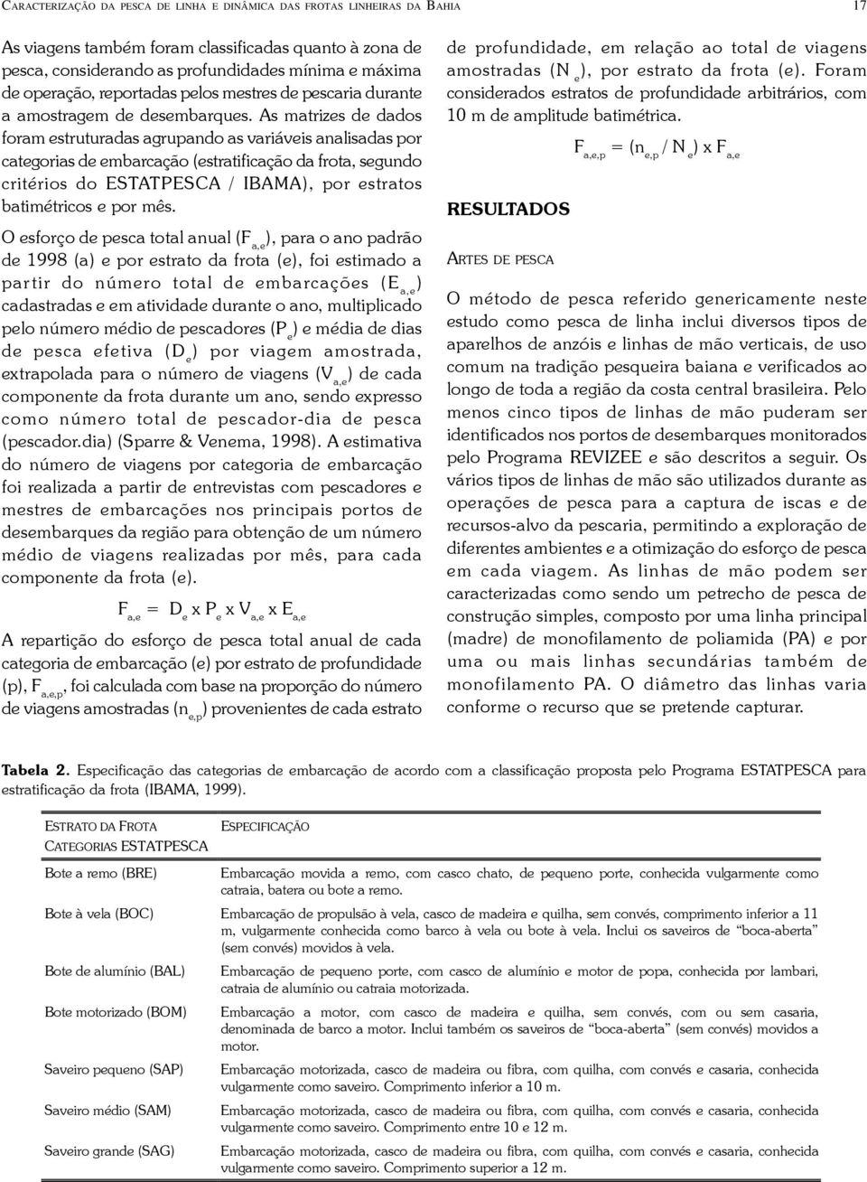 As matrizes de dados foram estruturadas agrupando as variáveis analisadas por categorias de embarcação (estratificação da frota, segundo critérios do ESTATPESCA / IBAMA), por estratos batimétricos e