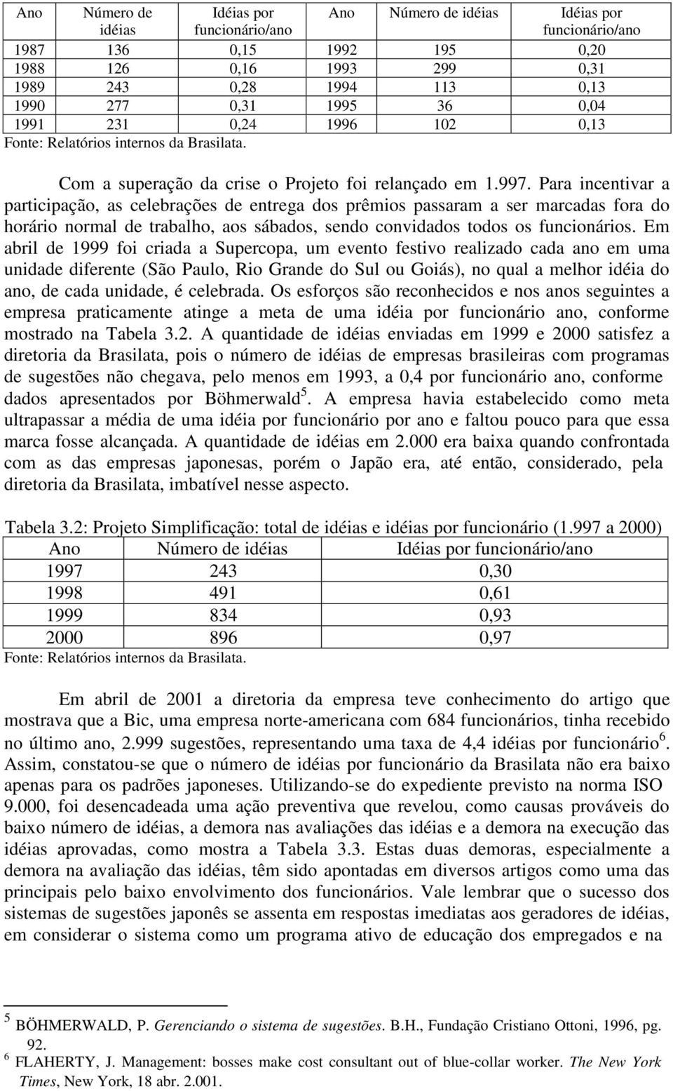 Para incentivar a participação, as celebrações de entrega dos prêmios passaram a ser marcadas fora do horário normal de trabalho, aos sábados, sendo convidados todos os funcionários.