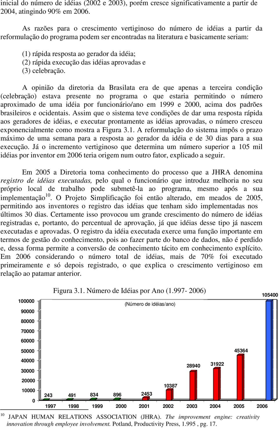 (2) rápida execução das idéias aprovadas e (3) celebração.