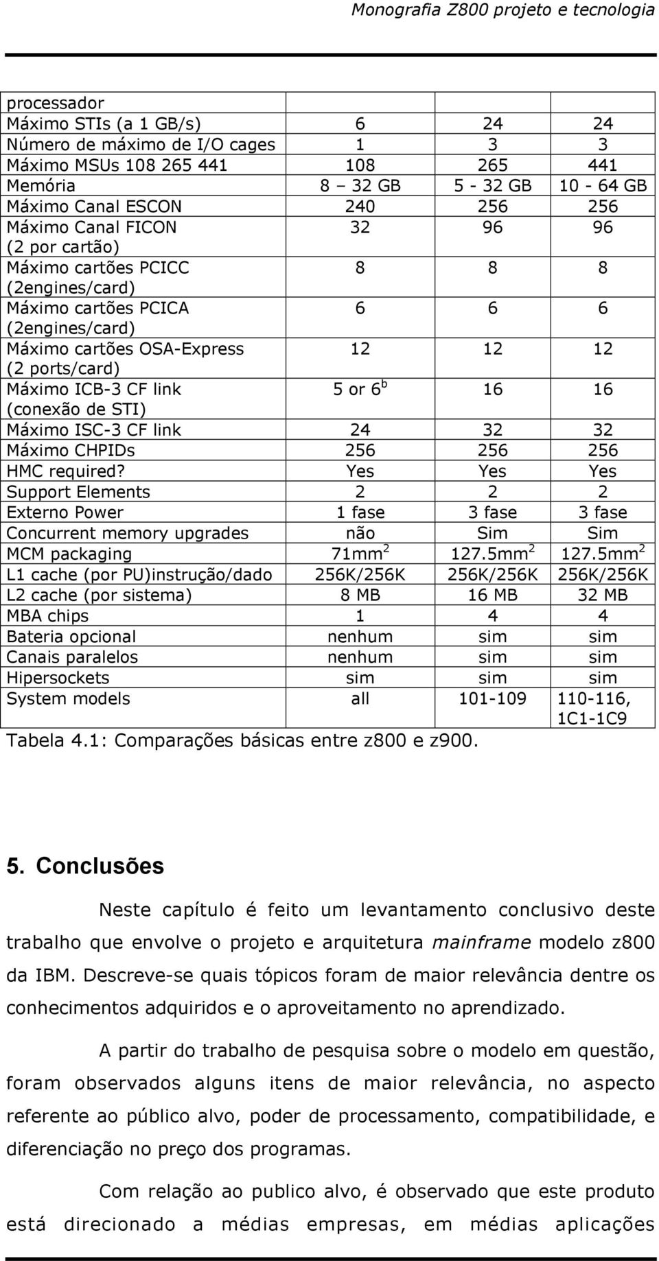 (conexão de STI) Máximo ISC-3 CF link 24 32 32 Máximo CHPIDs 256 256 256 HMC required?