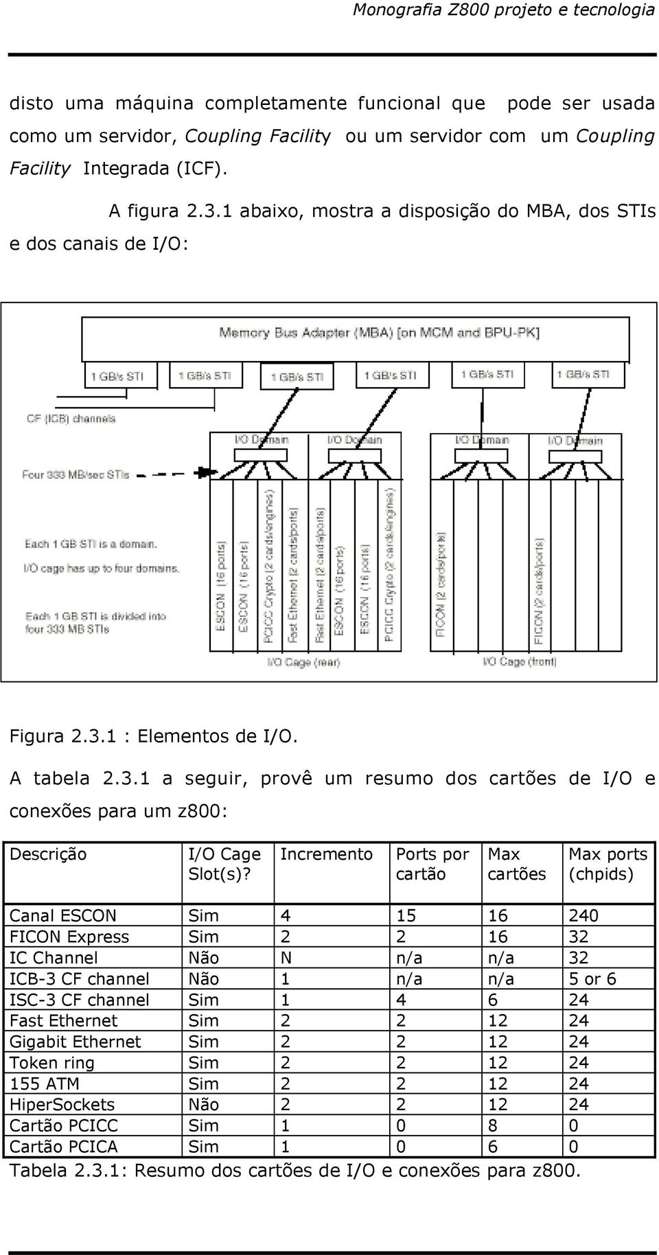 Incremento Ports por cartão Max cartões Max ports (chpids) Canal ESCON Sim 4 15 16 240 FICON Express Sim 2 2 16 32 IC Channel Não N n/a n/a 32 ICB-3 CF channel Não 1 n/a n/a 5 or 6 ISC-3 CF channel