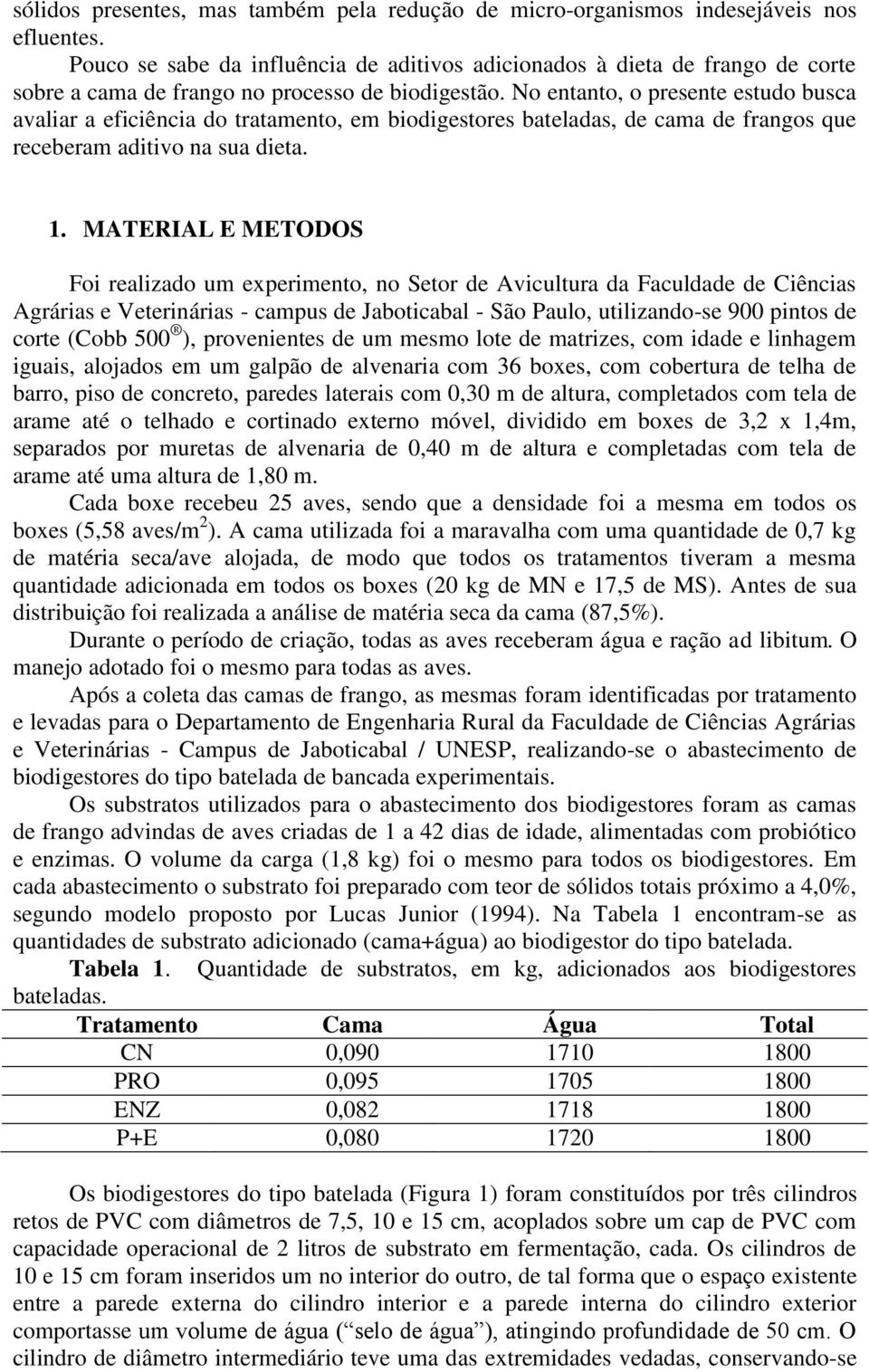 No entanto, o presente estudo busca avaliar a eficiência do tratamento, em biodigestores bateladas, de cama de frangos que receberam aditivo na sua dieta. 1.