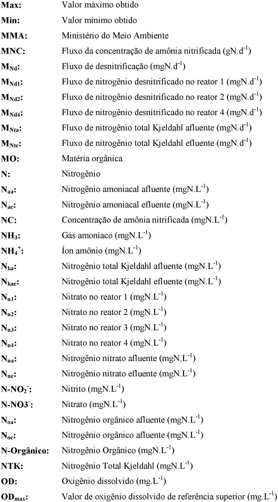 d -1 ) M Nd4 : Fluxo de nitrogênio desnitrificado no reator 4 (mgn.d -1 ) M Nta : Fluxo de nitrogênio total Kjeldahl afluente (mgn.d -1 ) M Nte : Fluxo de nitrogênio total Kjeldahl efluente (mgn.