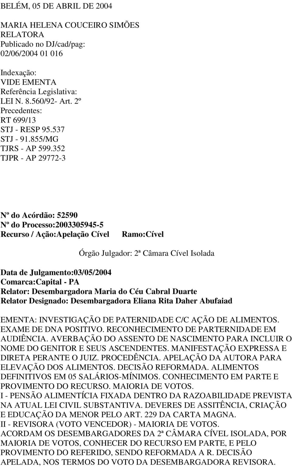 PA Relator: Desembargadora Maria do Céu Cabral Duarte Relator Designado: Desembargadora Eliana Rita Daher Abufaiad EMENTA: INVESTIGAÇÃO DE PATERNIDADE C/C AÇÃO DE ALIMENTOS. EXAME DE DNA POSITIVO.