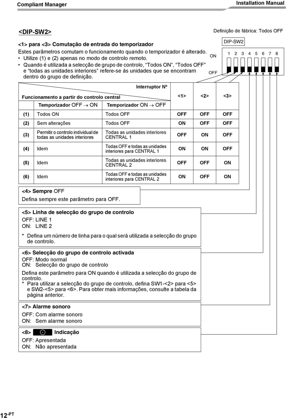 Quando é utilizada a selecção de grupo de controlo, Todos ON, Todos OFF e todas as unidades interiores refere-se às unidades que se encontram dentro do grupo de definição.