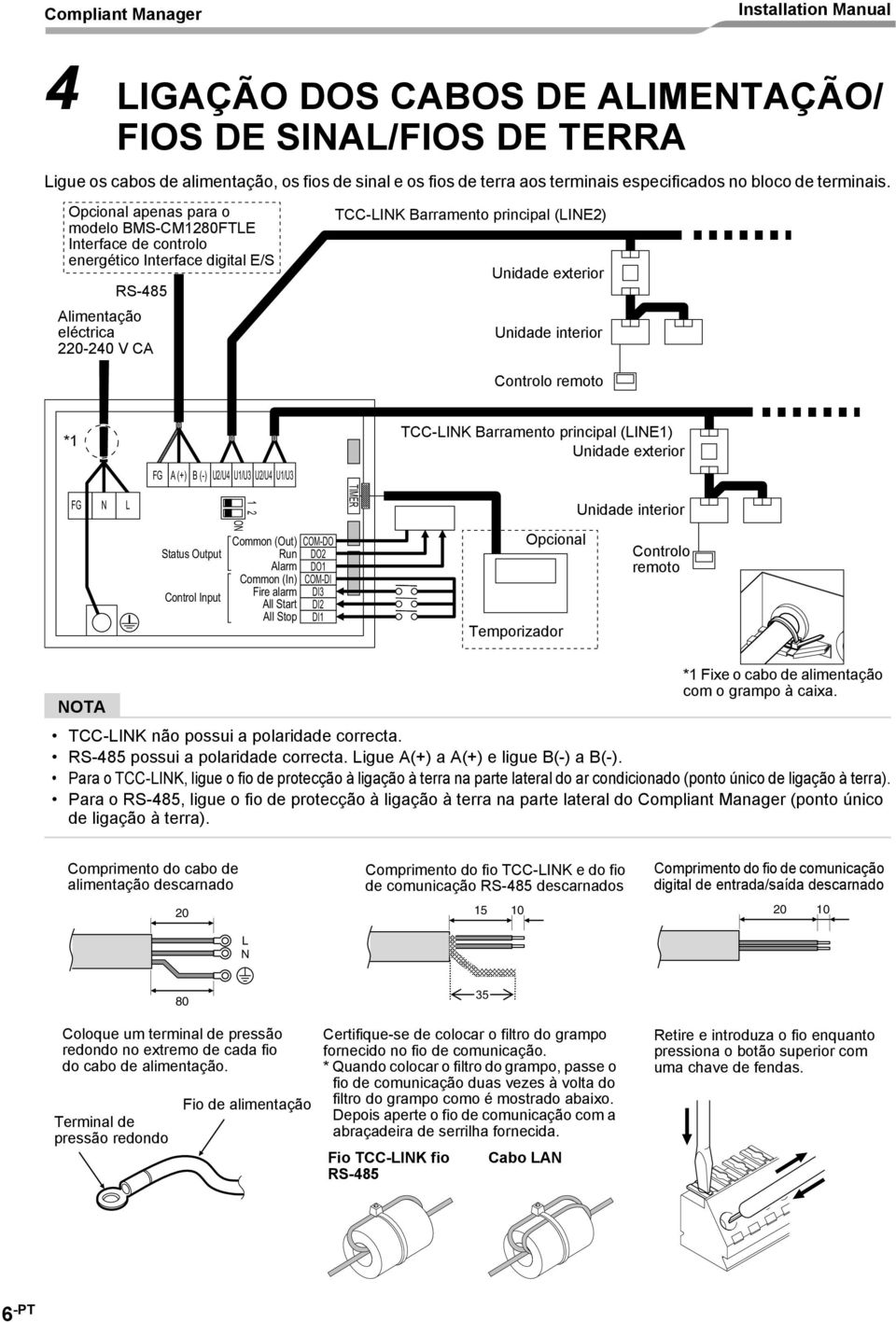 Opcional apenas para o modelo BMS-CM1280FTLE Interface de controlo energético Interface digital E/S RS-485 Alimentação eléctrica 220-240 V CA TCC-LINK Barramento principal (LINE2) Unidade exterior