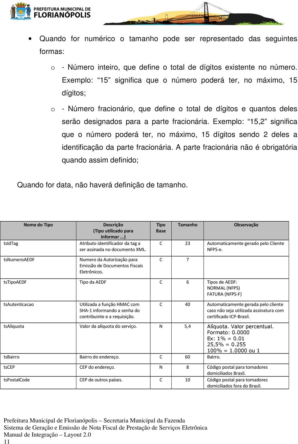 Exemplo: 15,2 significa que o número poderá ter, no máximo, 15 dígitos sendo 2 deles a identificação da parte fracionária.