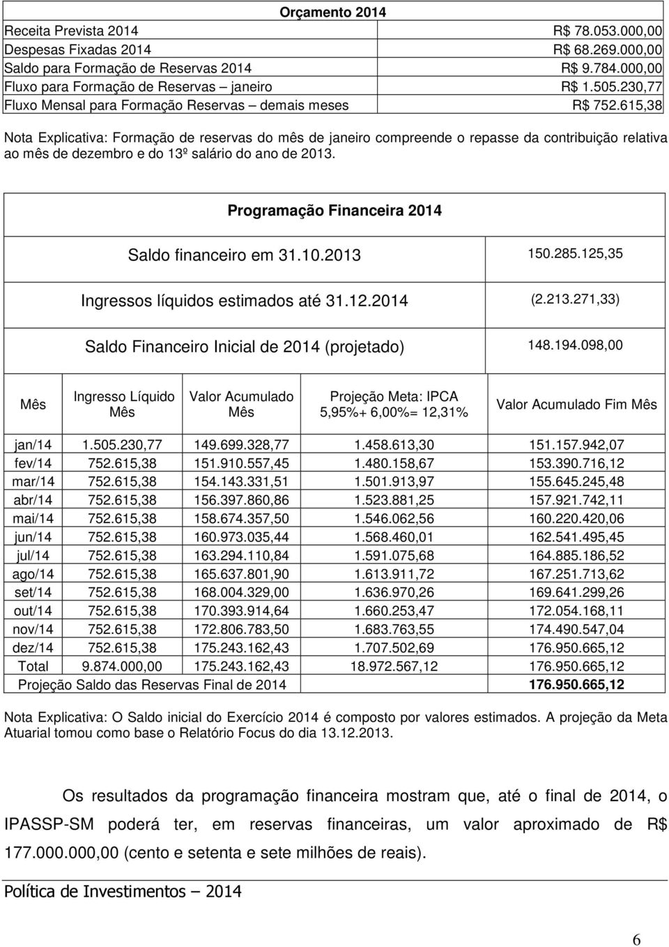 615,38 Nota Explicativa: Formação de reservas do mês de janeiro compreende o repasse da contribuição relativa ao mês de dezembro e do 13º salário do ano de 2013.