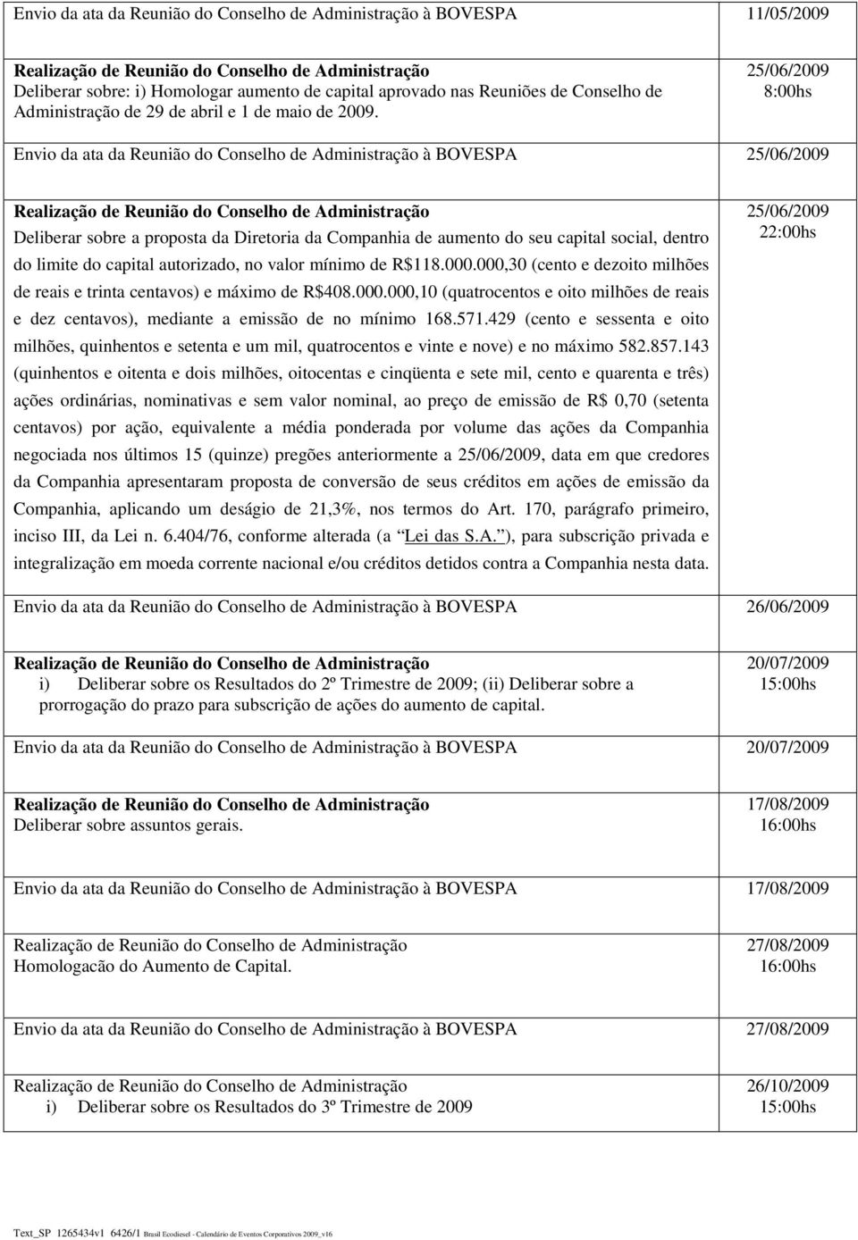 25/06/2009 8:00hs Envio da ata da Reunião do Conselho de Administração à BOVESPA 25/06/2009 Deliberar sobre a proposta da Diretoria da Companhia de aumento do seu capital social, dentro do limite do