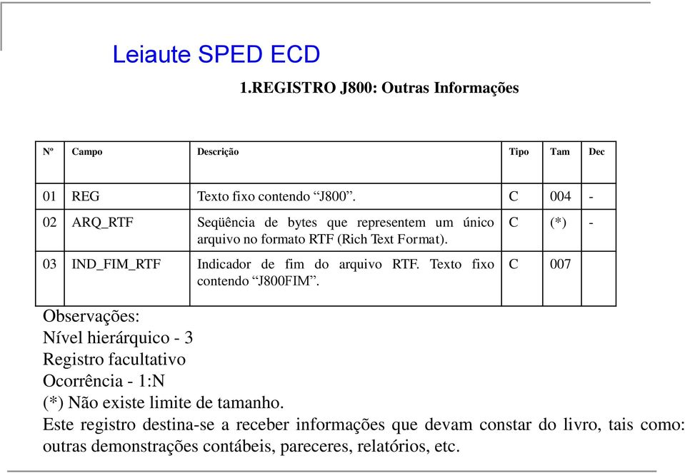 03 IND_FIM_RTF Indicador de fim do arquivo RTF. Texto fixo contendo J800FIM.