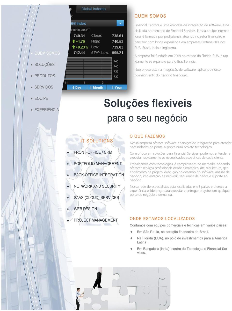 A empresa foi fundada em 2009 no estado da Flórida-EUA, e rapidamente se expandiu para o Brazil e India. Nosso foco esta na integração de software, aplicando nosso conhecimento do negócio financeiro.