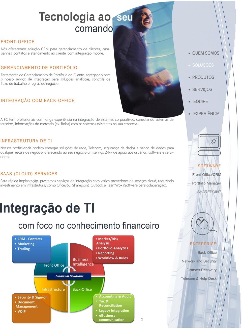 negócio. INTE GRA ÇÃ O C O M B AC K - OFFICE A FC tem profissionais com longa experiência na integração de sistemas corporativos, conectando sistemas de terceiros, informações do mercado (ex.