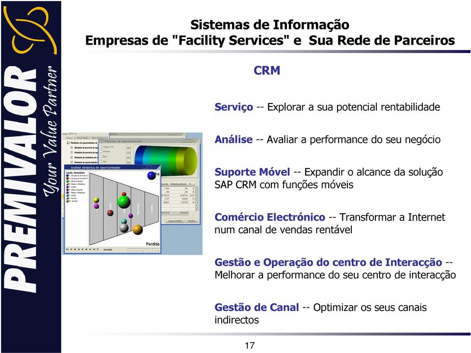 Transformar a Internet num canal de vendas rentável Gestão e Operação do centro de Interacção --