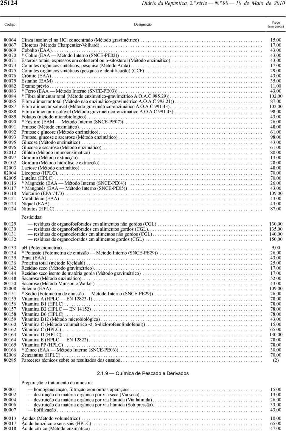 ......................................................... 43,00 80071 Esterois totais, expressos em colesterol ou b -sitosterol (Método enzimático).