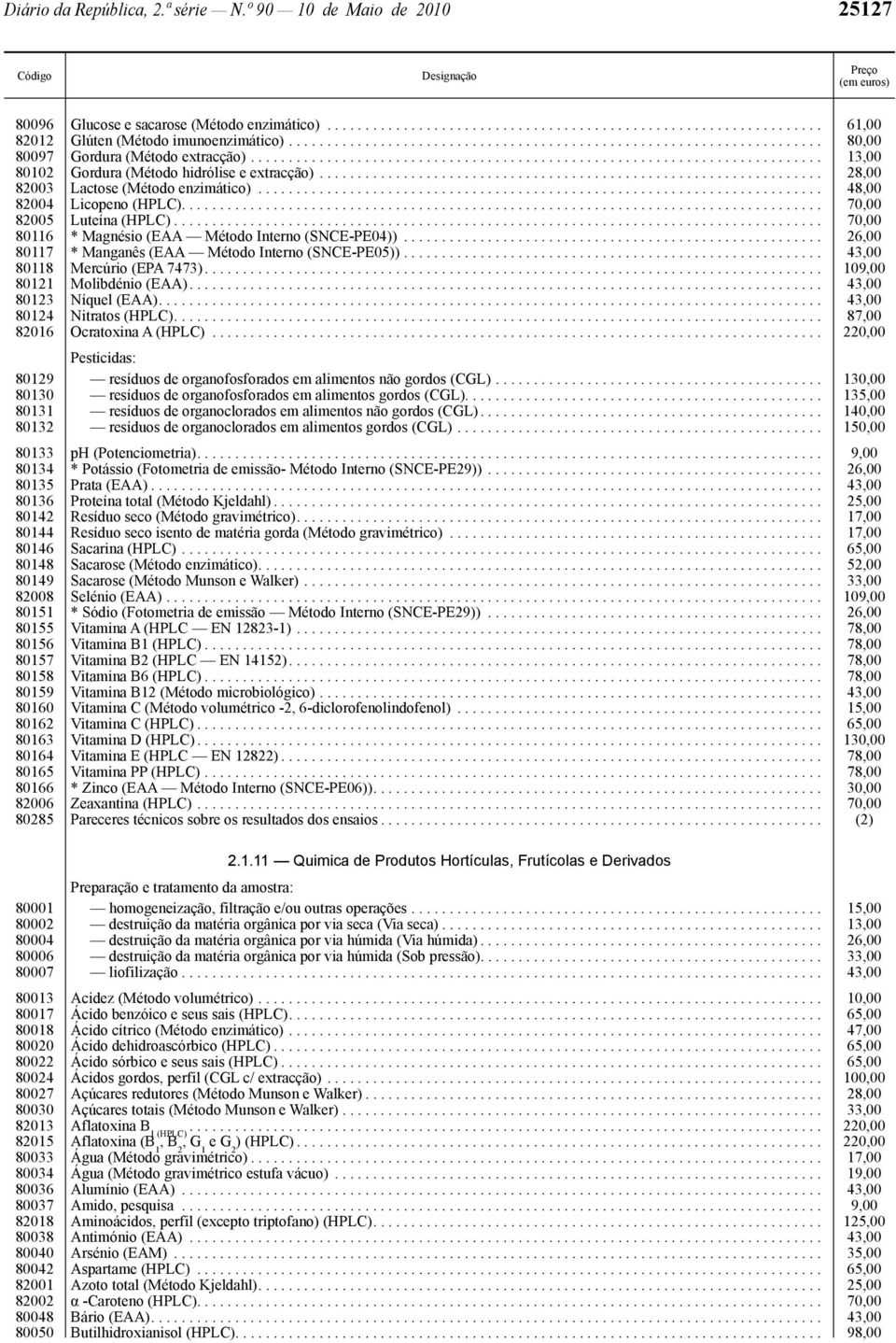 ................................................................. 28,00 82003 Lactose (Método enzimático).......................................................................... 48,00 82004 Licopeno (HPLC).