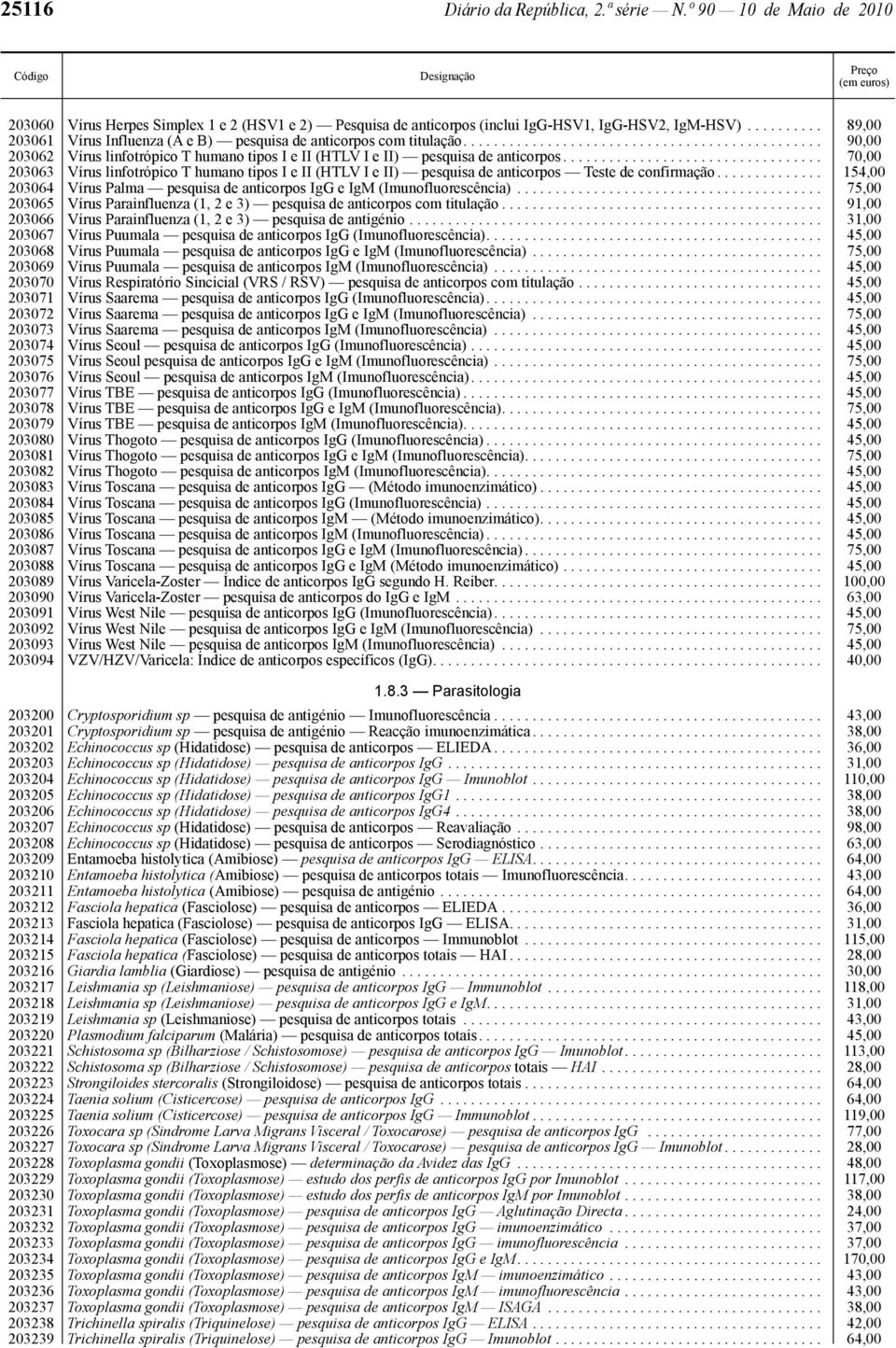 ................................. 70,00 203063 Vírus linfotrópico T humano tipos I e II (HTLV I e II) pesquisa de anticorpos Teste de confirmação.