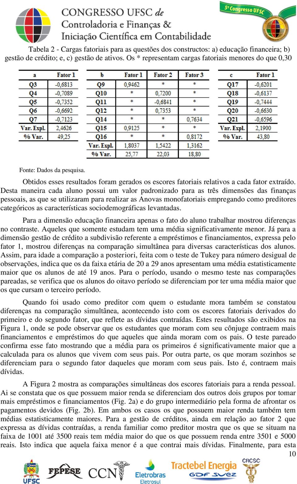 Desta maneira cada aluno possui um valor padronizado para as três dimensões das finanças pessoais, as que se utilizaram para realizar as Anovas monofatoriais empregando como preditores categóricos as